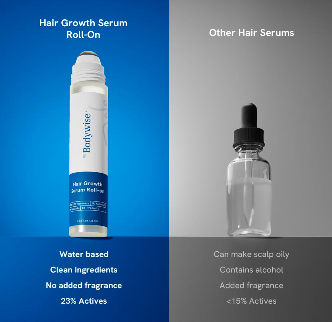 Revitalize Your Hair with Rosemary Hair Growth Serum!